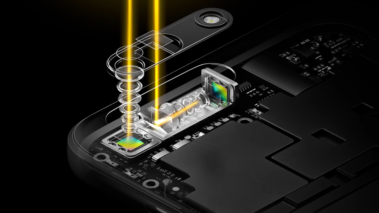 what is periscope lens in smartphone; oppo smartphone periscope lens